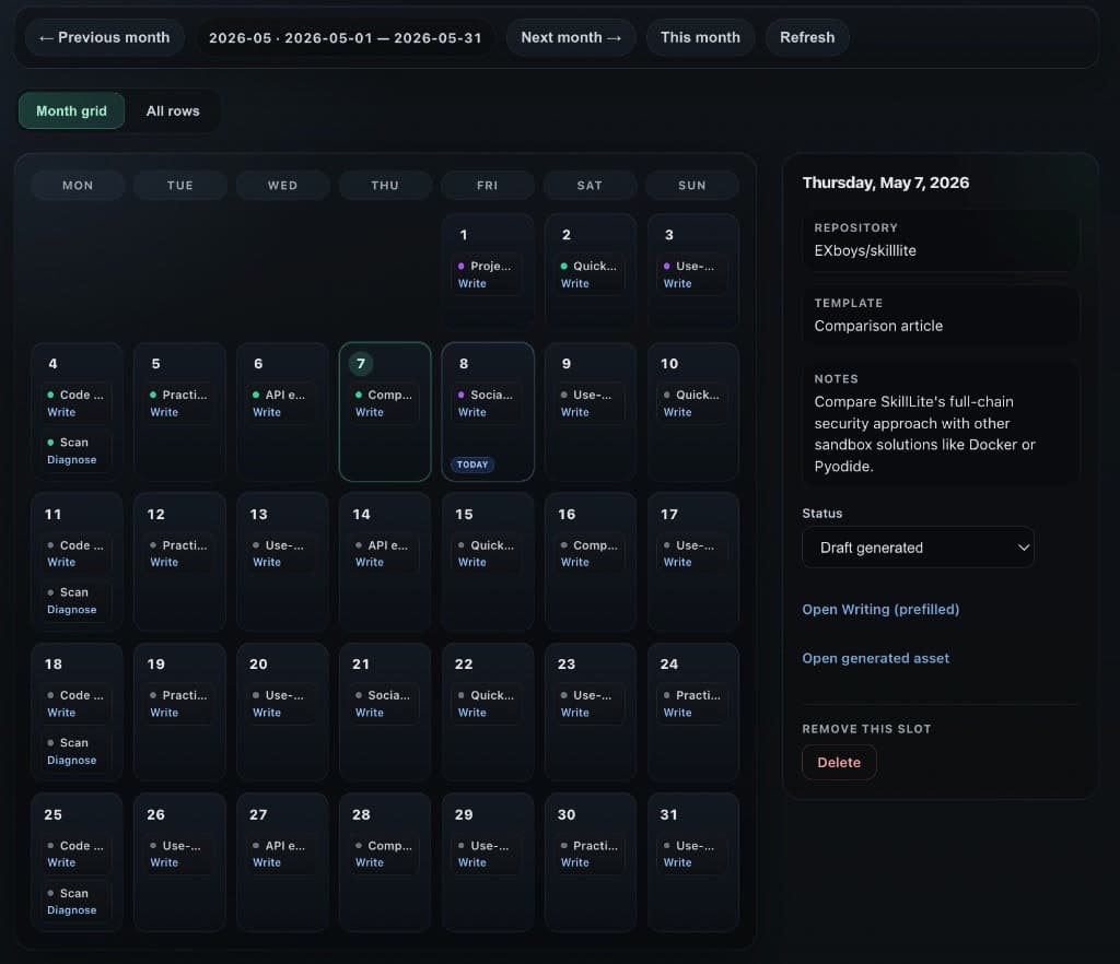 Paid workspace: monthly calendar with writing and scan tasks and day detail.